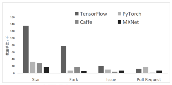 image-20210103103315012