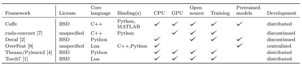 image-20210103103744476