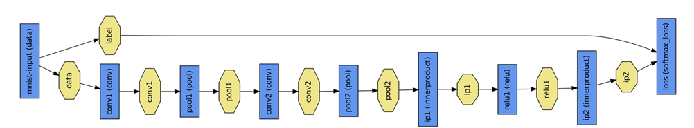 image-20210103104353693