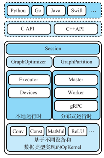 image-20210103105115796