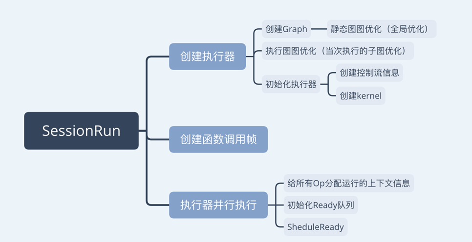 image-20210103105239198