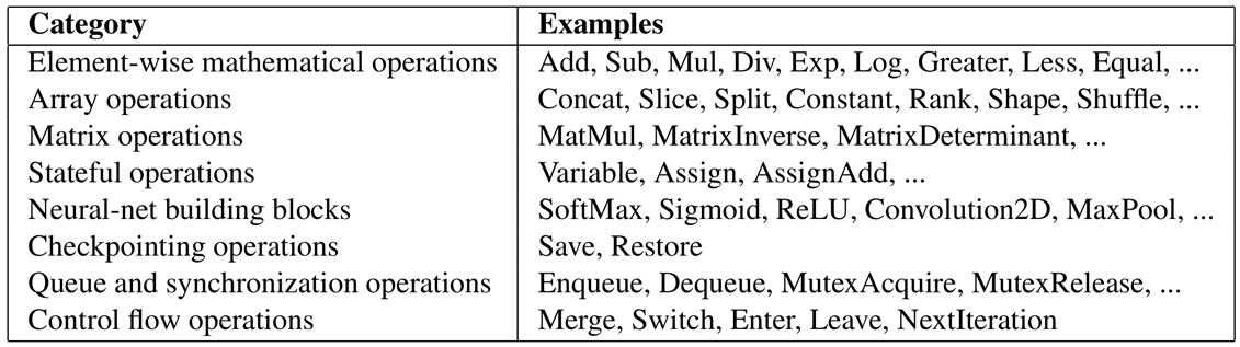 image-20210103105520998