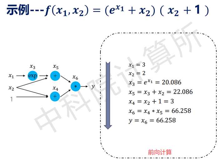 image-20210103105728441