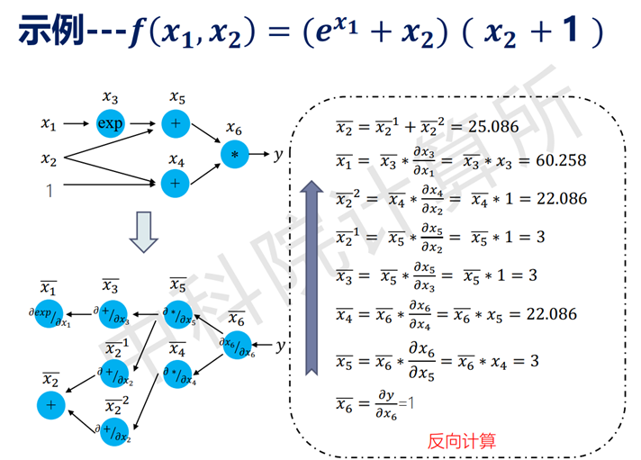 image-20210103105743711