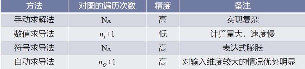 image-20210103105854103