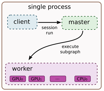 image-20210103110237585