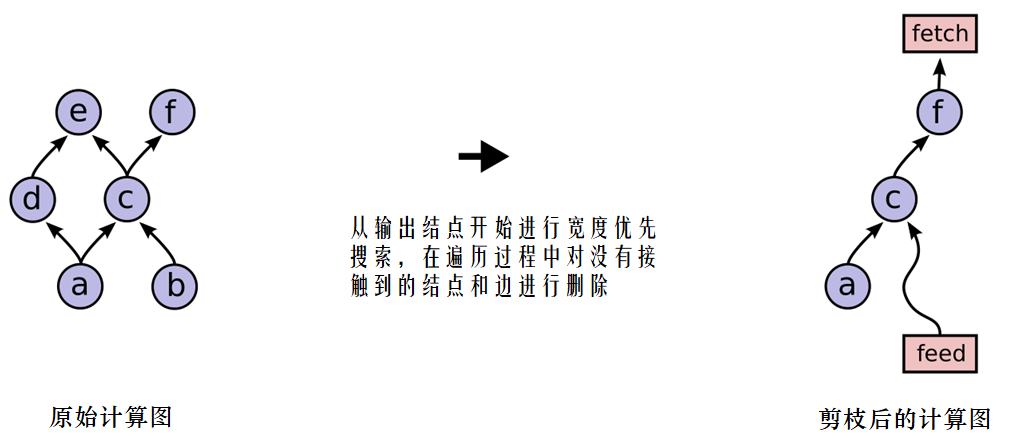 image-20210103110313880