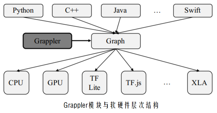 image-20210103110544821