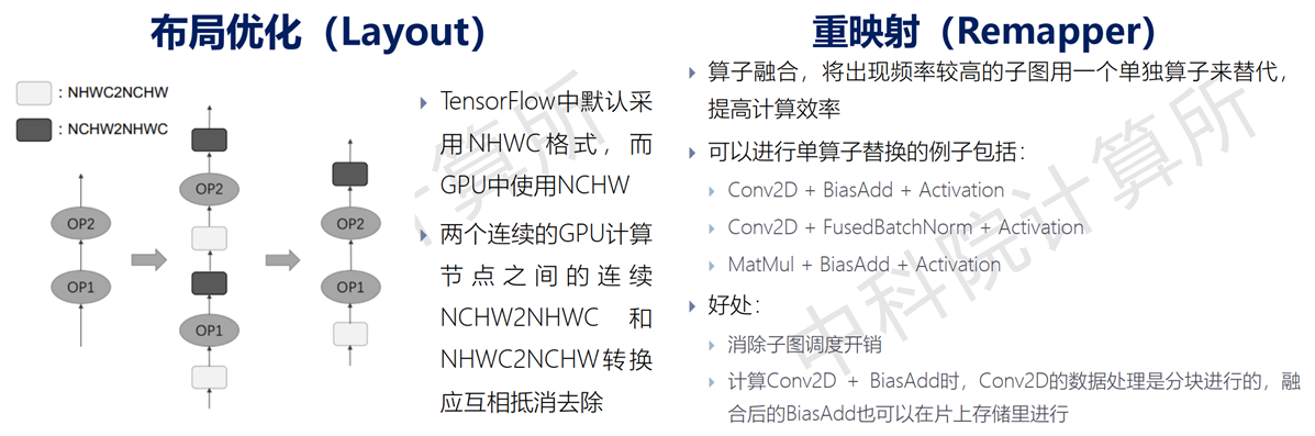 image-20210103110654969