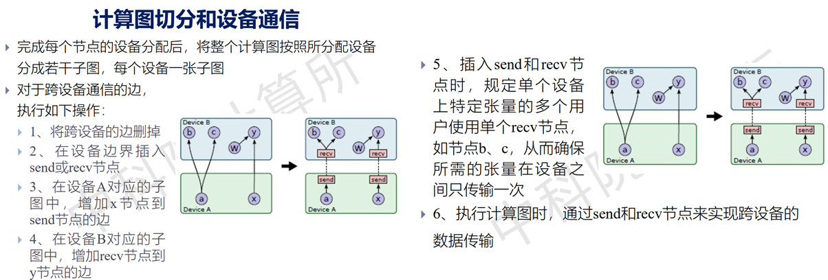 image-20210103110819037