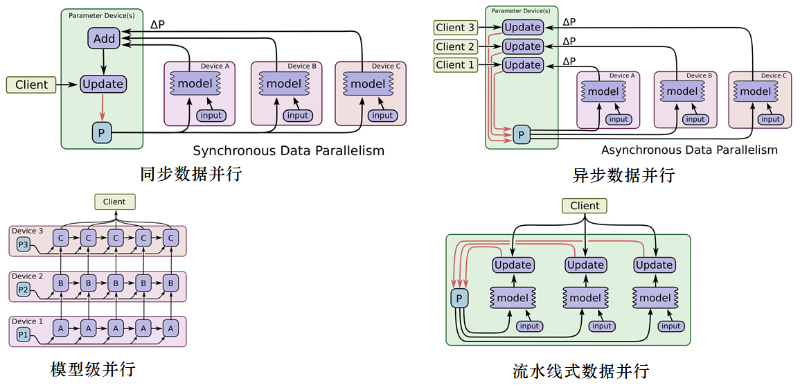 image-20210103111108429
