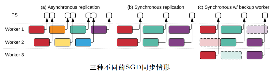 image-20210103111256481