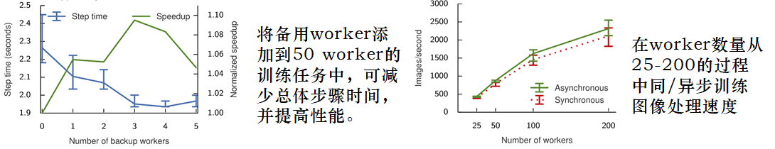 image-20210103111455529